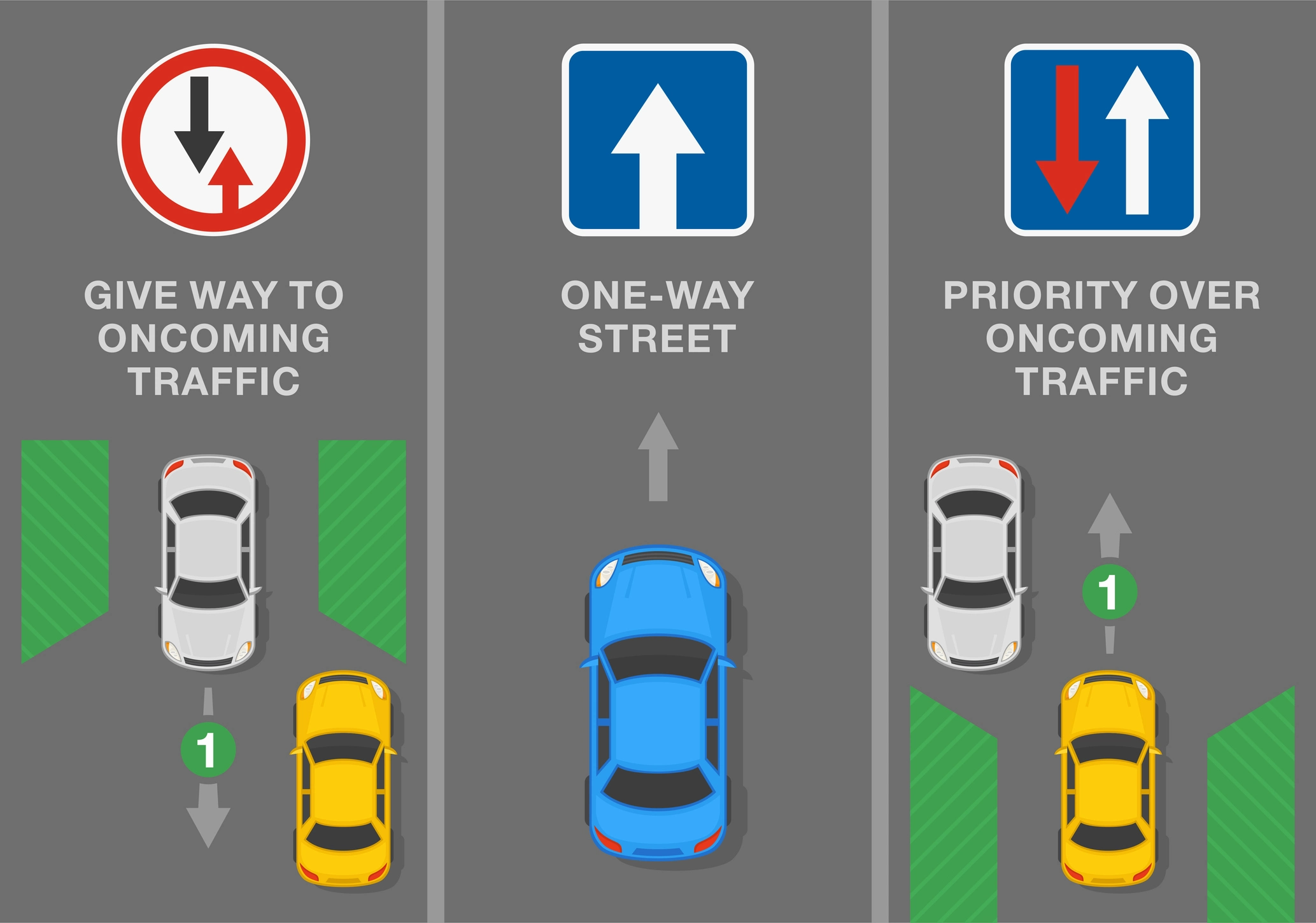 DWKMRS Law Florida School Bus Laws