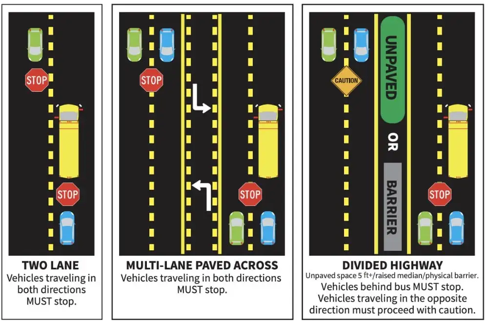 DWKMRS Law Florida School Bus Laws